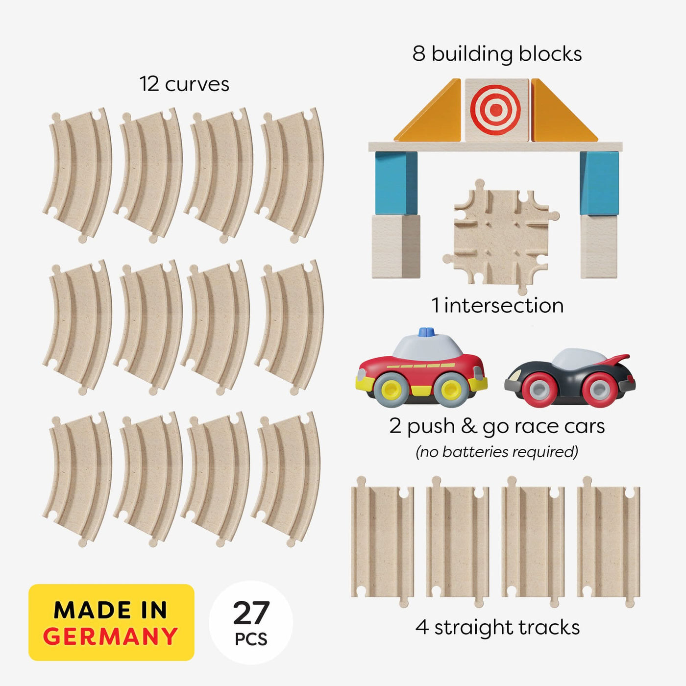 HABA Cars My First Racetrack includes 12 curves, 4 straight tracks, 8 building blocks, 1 intersection, and 2 push & go race cars (no batteries required). Made in Germany