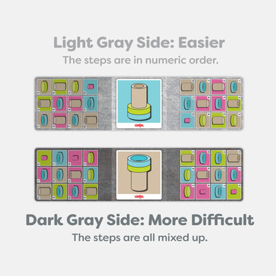 Light Gray Side: Easier because the steps are in numeric order. Dark Gray Side: More Difficult because the steps are all mixed up.