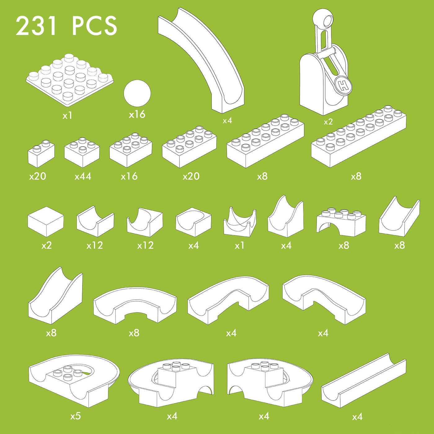 231 Hubelino Value Set elements