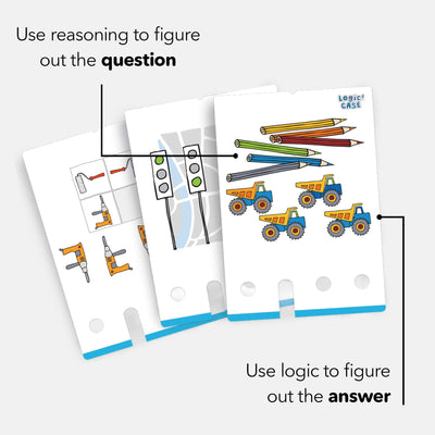 Use reasoning to figure out the question - use logic to figure out the answer