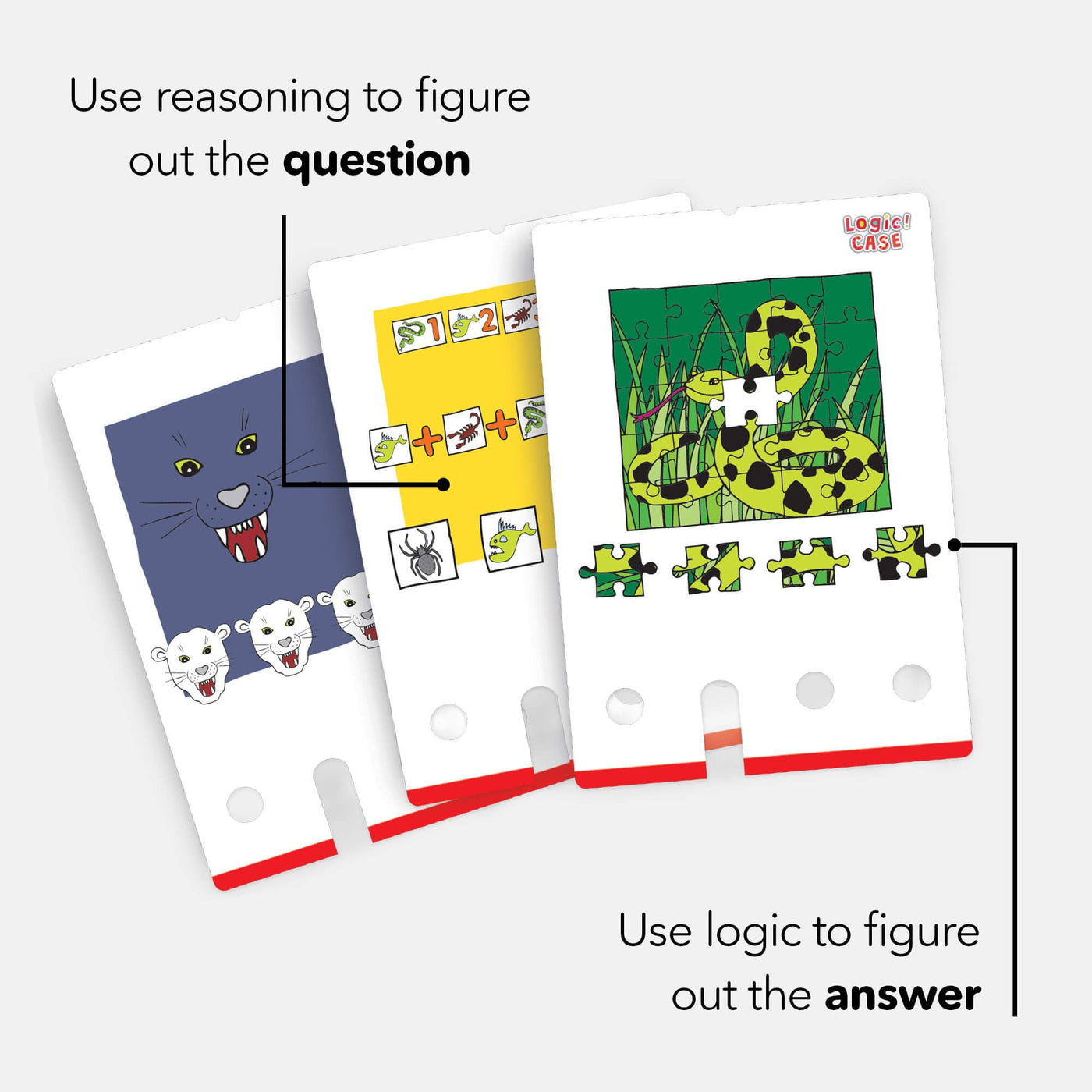 Use reasoning to figure out the question - use logic to figure out the answer