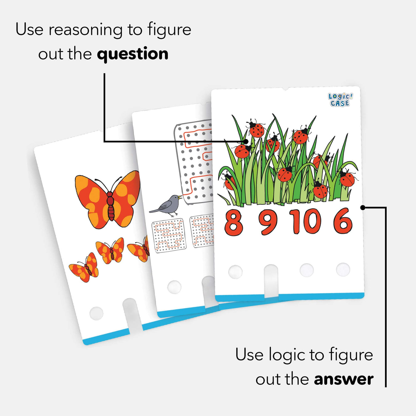 Use reasoning to figure out the question - use logic to figure out the answer